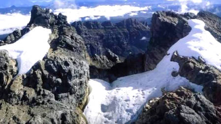 Simbol Pada Multimeter Salju Abadi di Puncak Jaya Wijaya, Anomali Menarik di Negeri Beriklim ...
