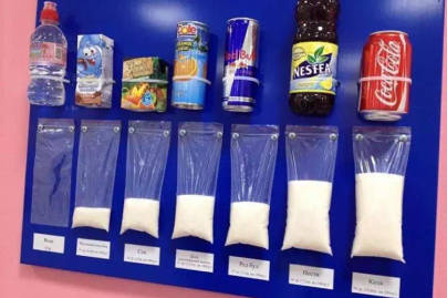 Besar Kandungan Gula dalam Minuman Kemasan, Hati-hati Diabetes