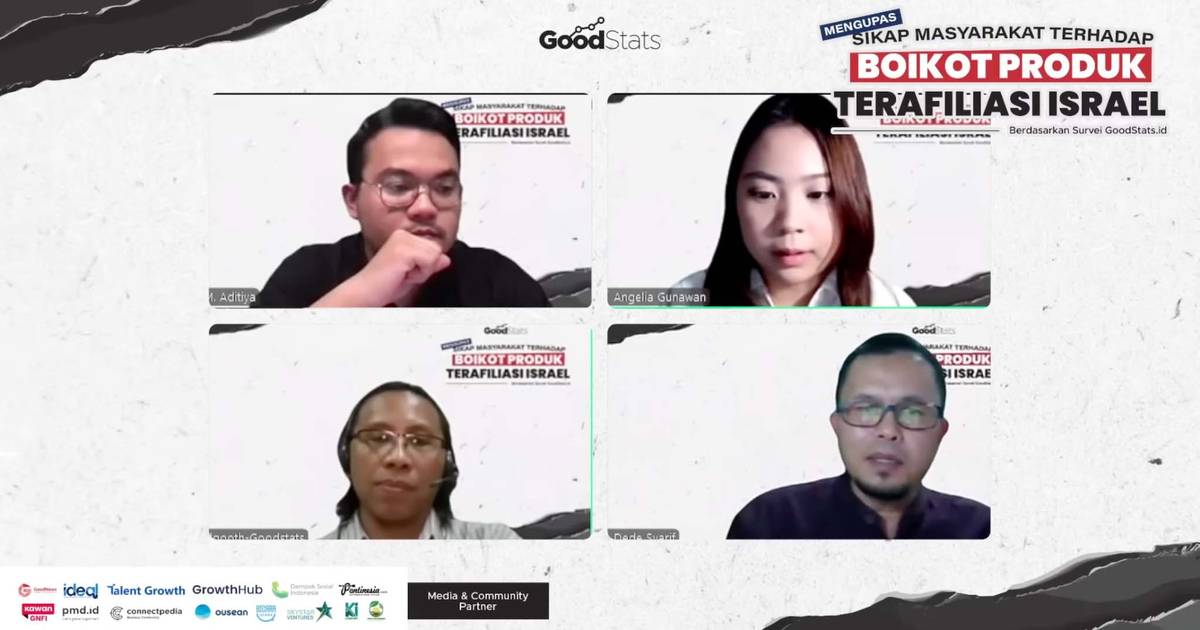 Aksi Boikot Produk Terafiliasi Israel: Mengupasnya dari Perspektif Sosiologi & Branding