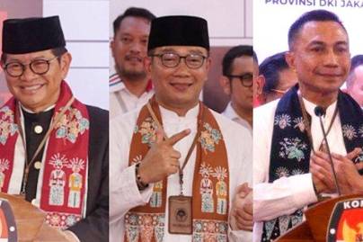 Berebut Suara Mantan: Swing Voter Pasca Penetapan Paslon di Pilkada Jakarta 2024