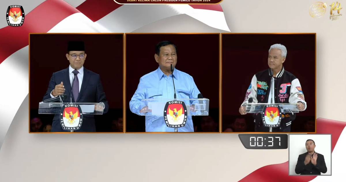 Mayoritas Pendukung Anies dan Ganjar Yakin dengan Pemerintahan Prabowo