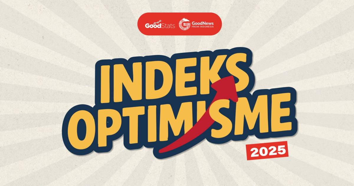Indeks Optimisme 2025:  Optimis pada Hal-Hal Kreatif, Pesimis pada Politik dan Pemerintahan