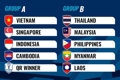 Duel Timnas Indonesia vs Vietnam Kembali Tersaji di ASEAN Championship 2026