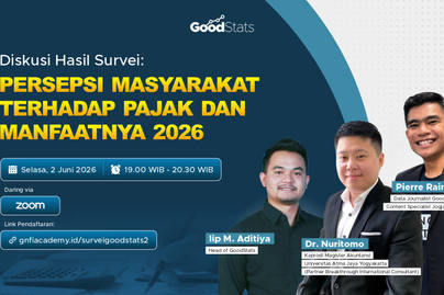 Rilis Survei GoodStats: Persepsi Masyarakat Indonesia terhadap Pajak 2026