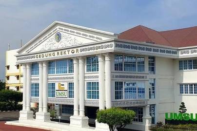 10 Universitas Islam Terbaik Dunia 2026