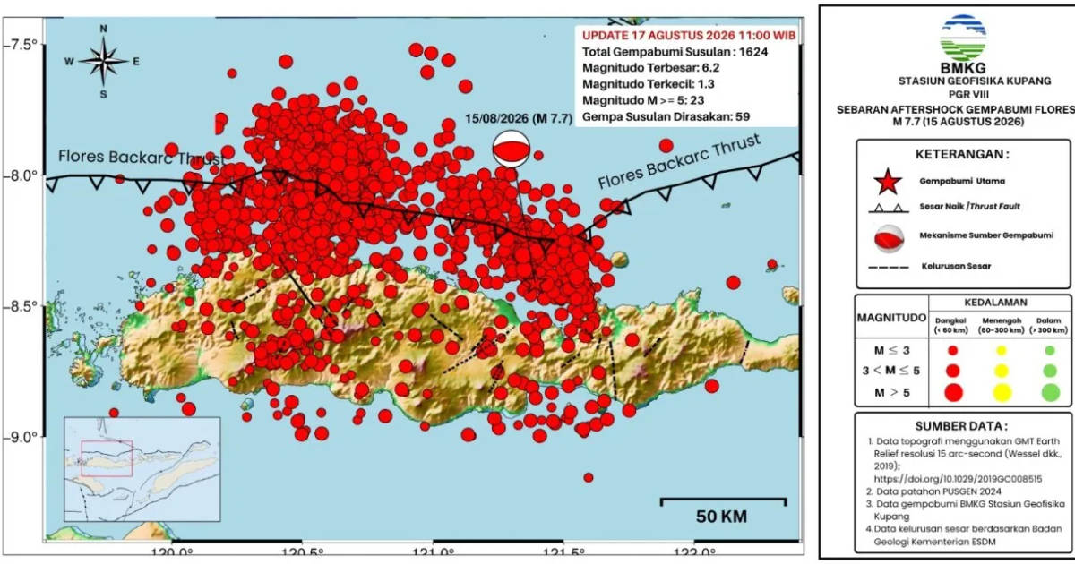 Gempa M7,7 Flores Picu Tsunami di 16 Lokasi, Gelombang Tertinggi Capai 1,6 Meter