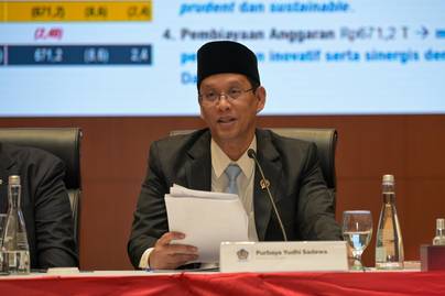 BGN Puncaki Daftar, Ini 10 Kementerian/Lembaga dengan Anggaran Terbesar di RAPBN 2027
