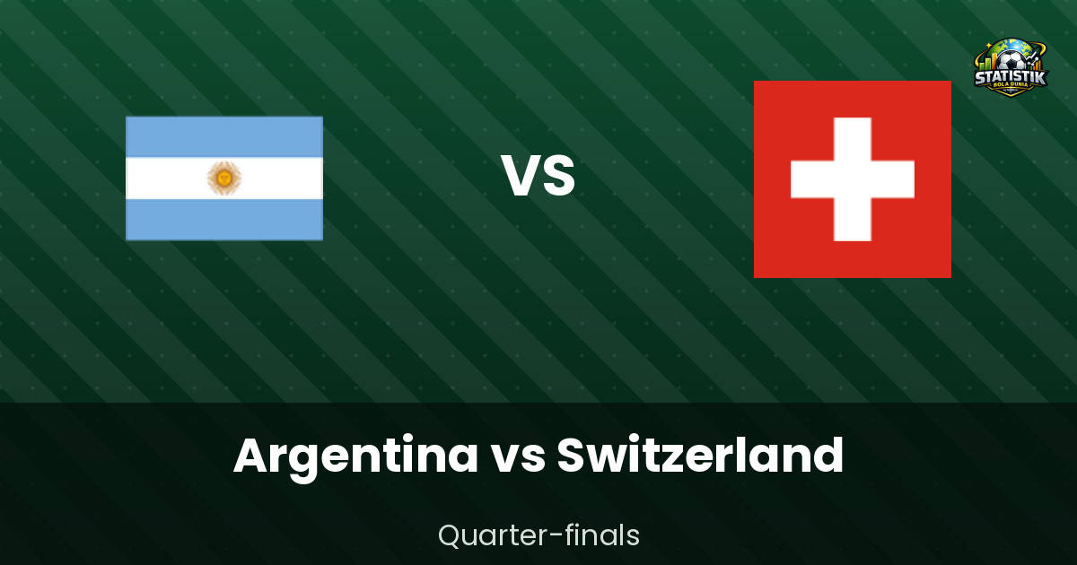 Jadwal Argentina vs Switzerland Perempat Final: Duel Hidup-Mati fajar di Arrowhead Stadium, Minggu 12 Juli 2026