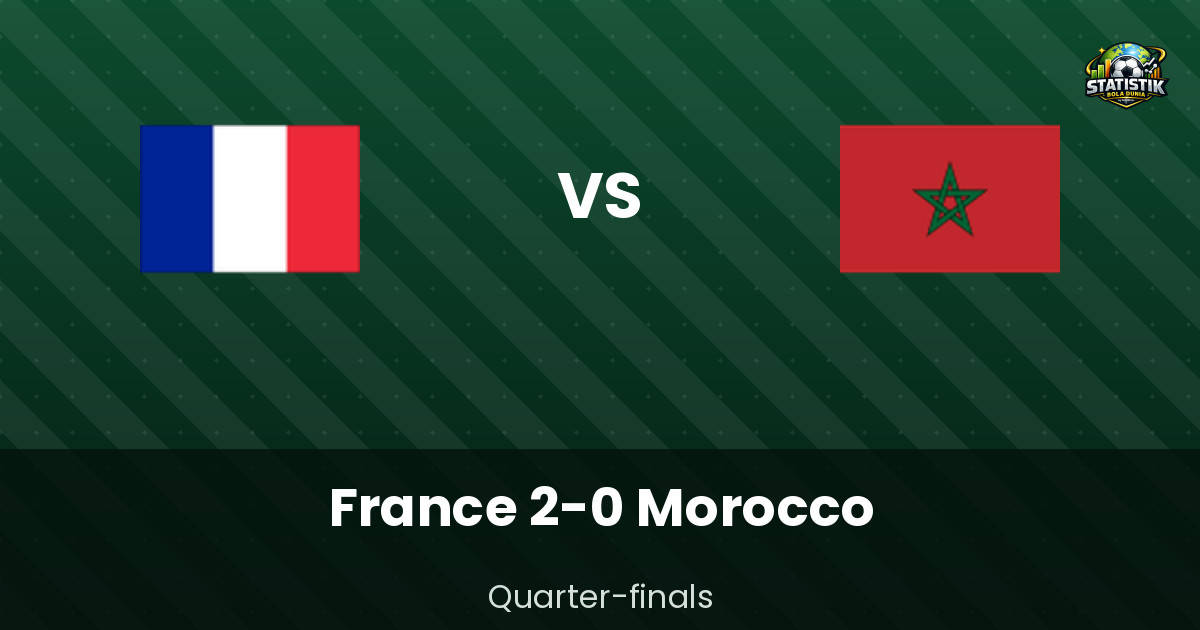 Hasil Prancis 2-0 Maroko Quarter-finals Piala Dunia 2026: Ledakan 6 Menit Les Bleus Pastikan Tiket Semifinal