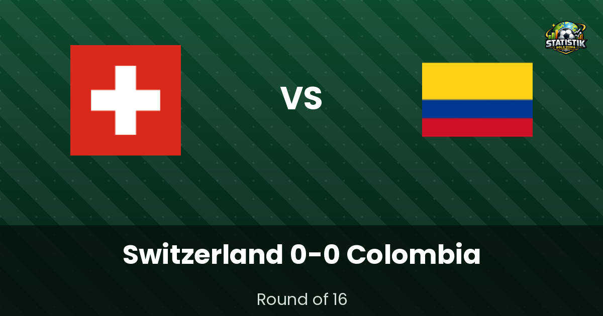 Hasil Switzerland vs Colombia 0-0 di Round of 16 Piala Dunia 2026: Duel Alot Tuntas di Titik Putih, Swiss Melangkah Dramatis