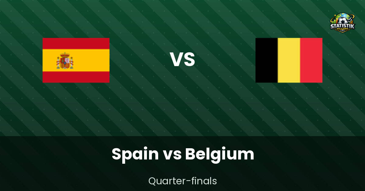 Jadwal Spain vs Belgium - Quarter-finals Piala Dunia 2026: Duel Perdana Dua Raksasa Eropa di SoFi Stadium
