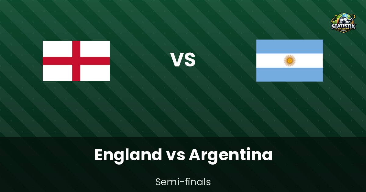 Jadwal England vs Argentina Semi-finals Piala Dunia 2026: Duel Perdana Penuh Misteri di Mercedes-Benz Stadium
