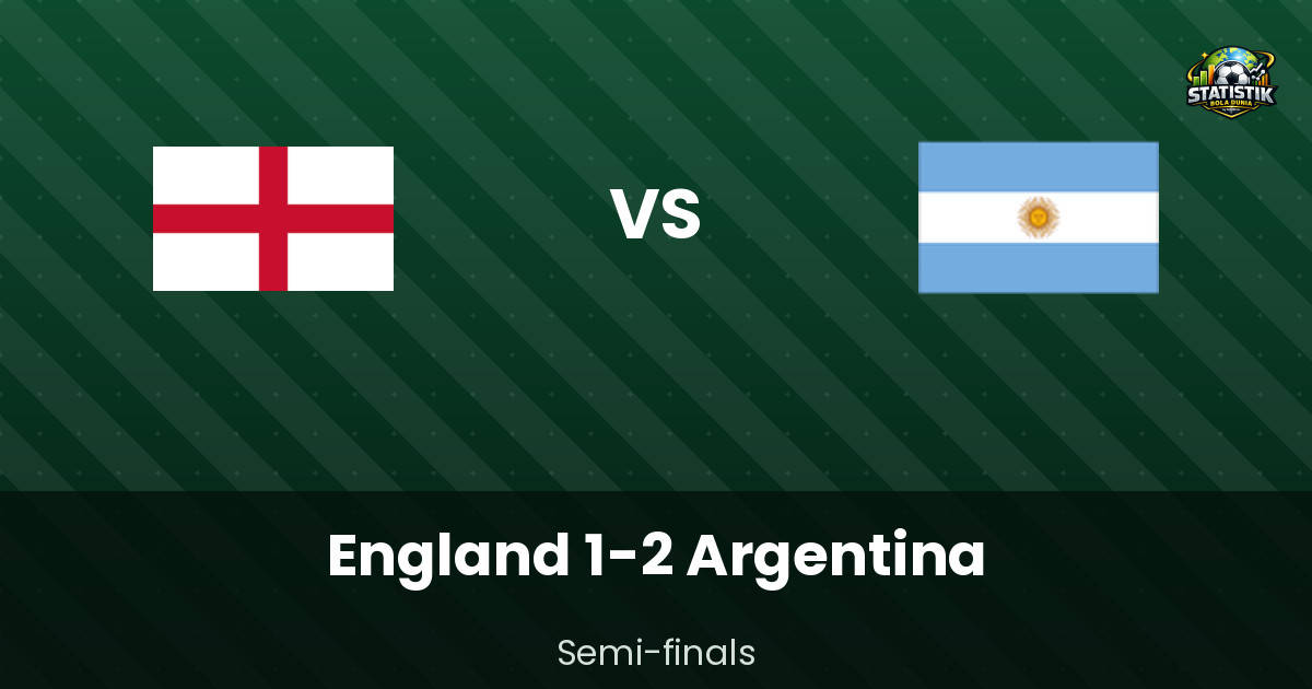 Hasil England vs Argentina Semi-finals Piala Dunia 2026: Gol Telat Martinez Antar Tim Tango ke Final
