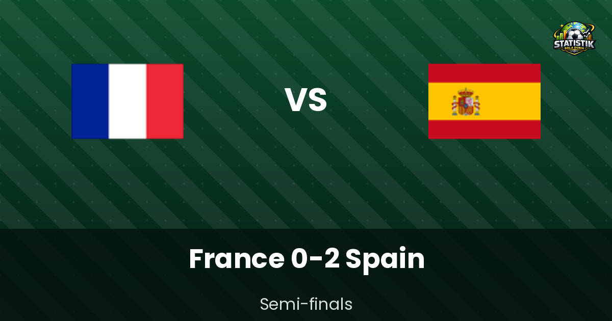 Hasil France 0-2 Spain Semi-finals Piala Dunia 2026: La Roja ke Final lewat Duel Panas di Tengah Malam