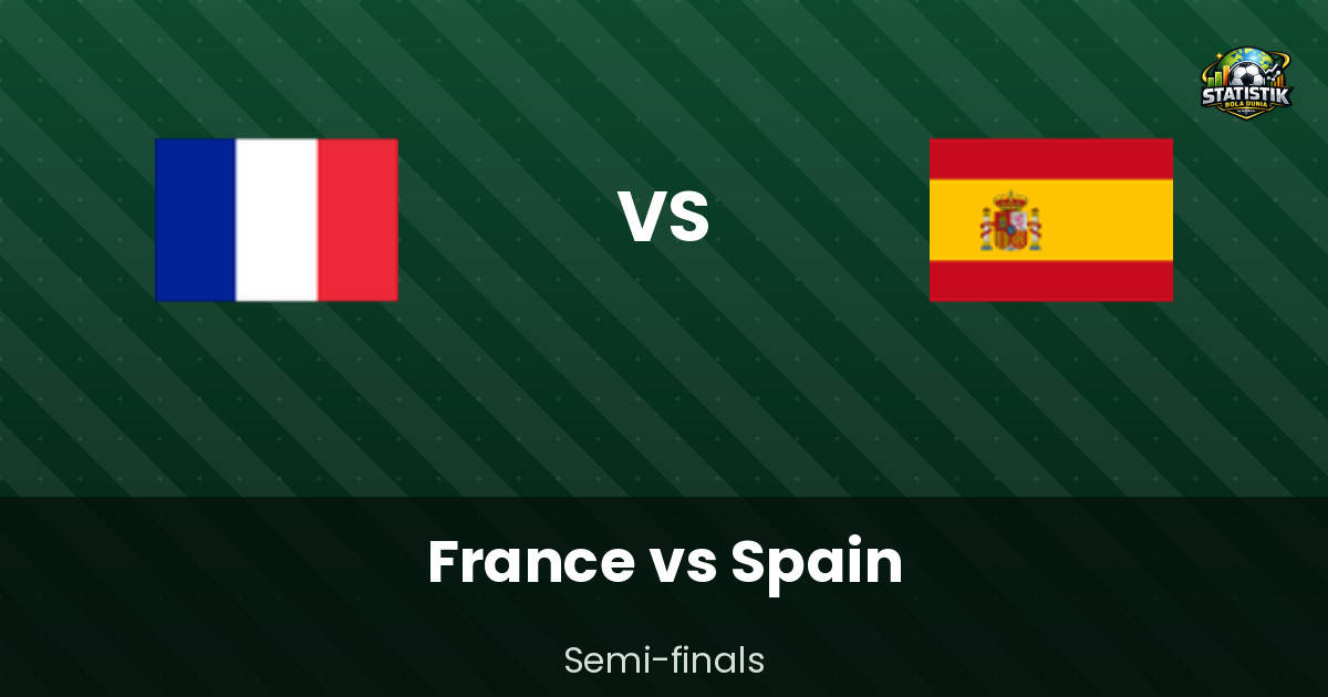 Jadwal France vs Spain Semi-finals Piala Dunia 2026: Duel Panas Tengah Malam Perebut Tiket Final
