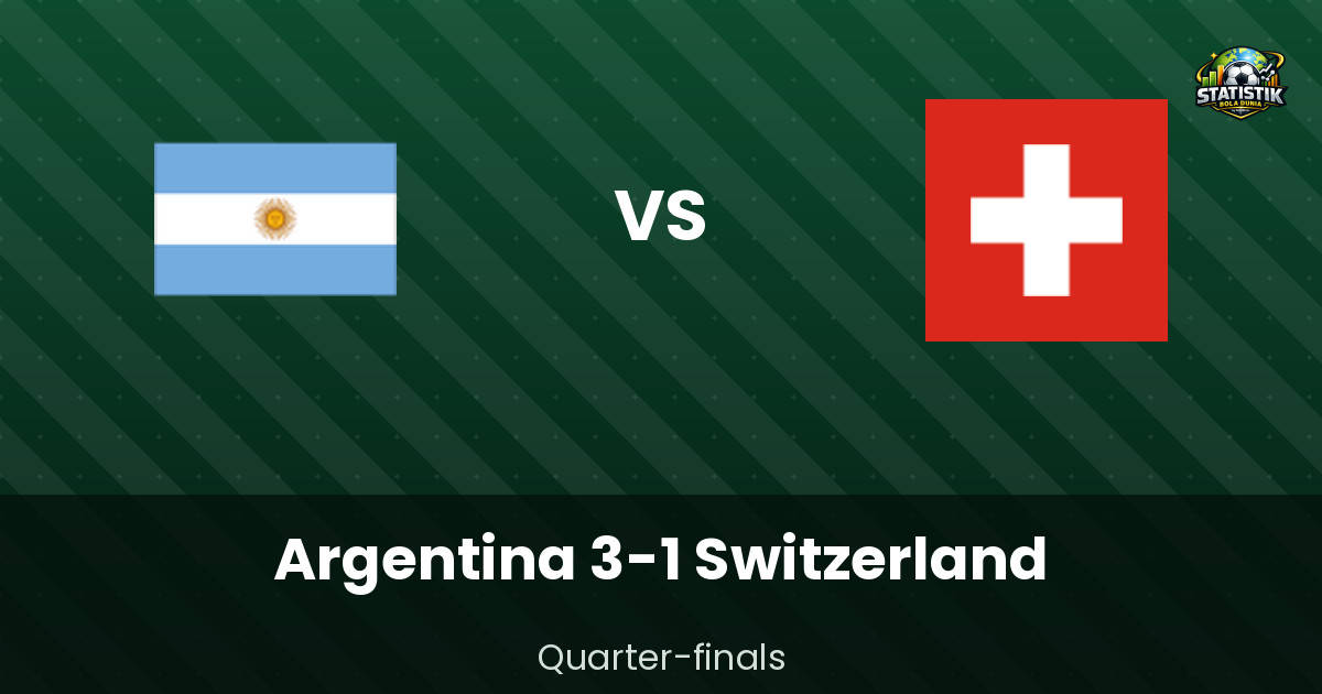 Hasil Argentina vs Switzerland di Perempat Final Piala Dunia 2026: Mac Allister dan Dua Gol Extra Time Bawa La Albiceleste Lolos