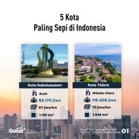 5 Kota Paling Sepi di Indonesia