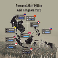 Personel Aktif Militer Asia Tenggara 2022