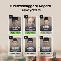 6 Penyelenggara Negara Terkaya 2021