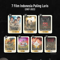 7 Film Indonesia Terlaris Sepanjang Masa