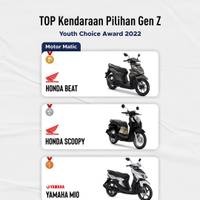 Top Kendaraan Pilihan Gen Z