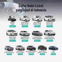 Daftar Mobil Listrik yang Dijual di Indonesia