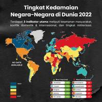 Tingkat Kedamaian Negara-Negara di Dunia 2022