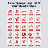 Perkembangan Logo HUT RI dari Tahun ke Tahun