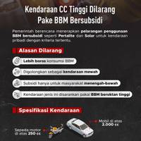 Mengapa Kendaraan CC Tinggi Dilarang Menggunakan BBM Bersubsidi?