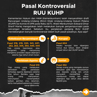 Menilik Pasal-Pasal Kontroversial RUU KUHP