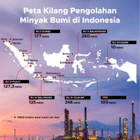 Peta Kilang Pengolahan Minyak Bumi di Indonesia