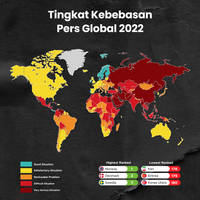 Menilik Tingkat Kebebasan Pers Dunia 2022
