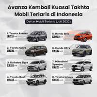 Daftar Mobil Terlaris Juli 2022