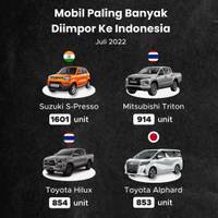 Mobil Paling Banyak Diimpor ke Indonesia