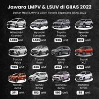 Daftar Mobil LMPV & LSUV Terlaris Sepanjang GIIAS 2022