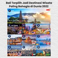Bali Terpilih jadi Destinasi Wisata Paling Bahagia di Dunia 2022