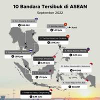10 Bandara Tersibuk di ASEAN