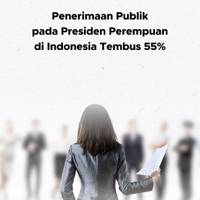 Penerimaan Publik pada Presiden Perempuan di Indonesia Tembus 55 Persen