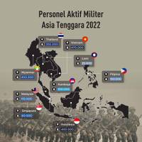Personel Aktif Militer Asia Tenggara 2022