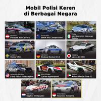 Mobil Polisi Keren di Berbagai Negara
