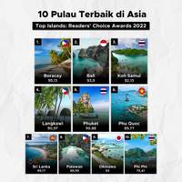 10 Pulau Terbaik di Asia