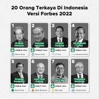20 Orang Terkaya di Indonesia Versi Forbes