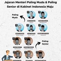 Jajaran Menteri Paling Muda dan Senior di Kabinet Jokowi