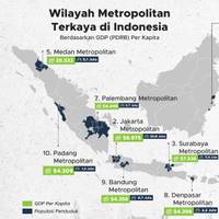 Wilayah Metropolitan Terkaya di Indonesia