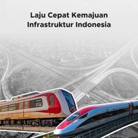 Laju Cepat Kemajuan Infrastruktur Indonesia