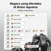 Selain Indonesia, Ini Negara yang Merdeka di Bulan Agustus