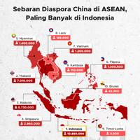 Sebaran Diaspora China di ASEAN, Paling Banyak di Indonesia