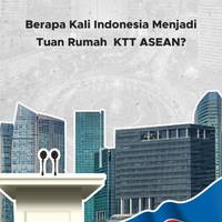 Berapa Kali Indonesia Menjadi Ketua ASEAN?