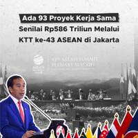 Ada 93 Proyek Kerja Sama Senilai Rp586 Triliun Melalui KTT ke-43 ASEAN