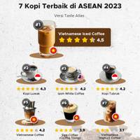 Kopi Terbaik di ASEAN 2023